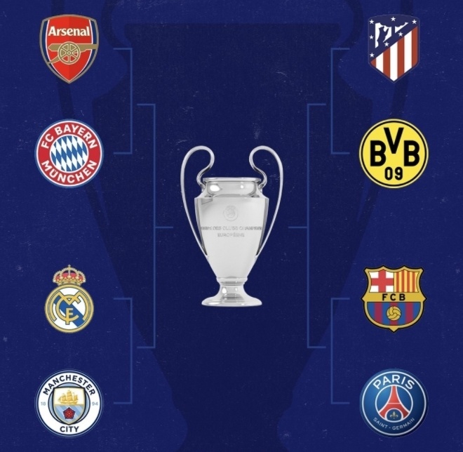 欧冠14对阵出炉大巴黎有望重返决赛皇城仁枪组成死亡半区