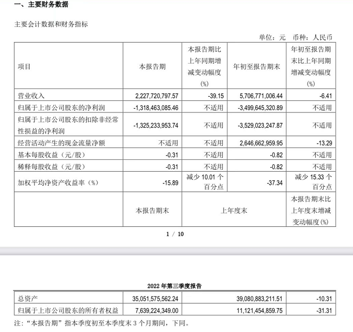 极狐“内忧外患”，撕开高端新能源车销量惨状制定日程安排对话