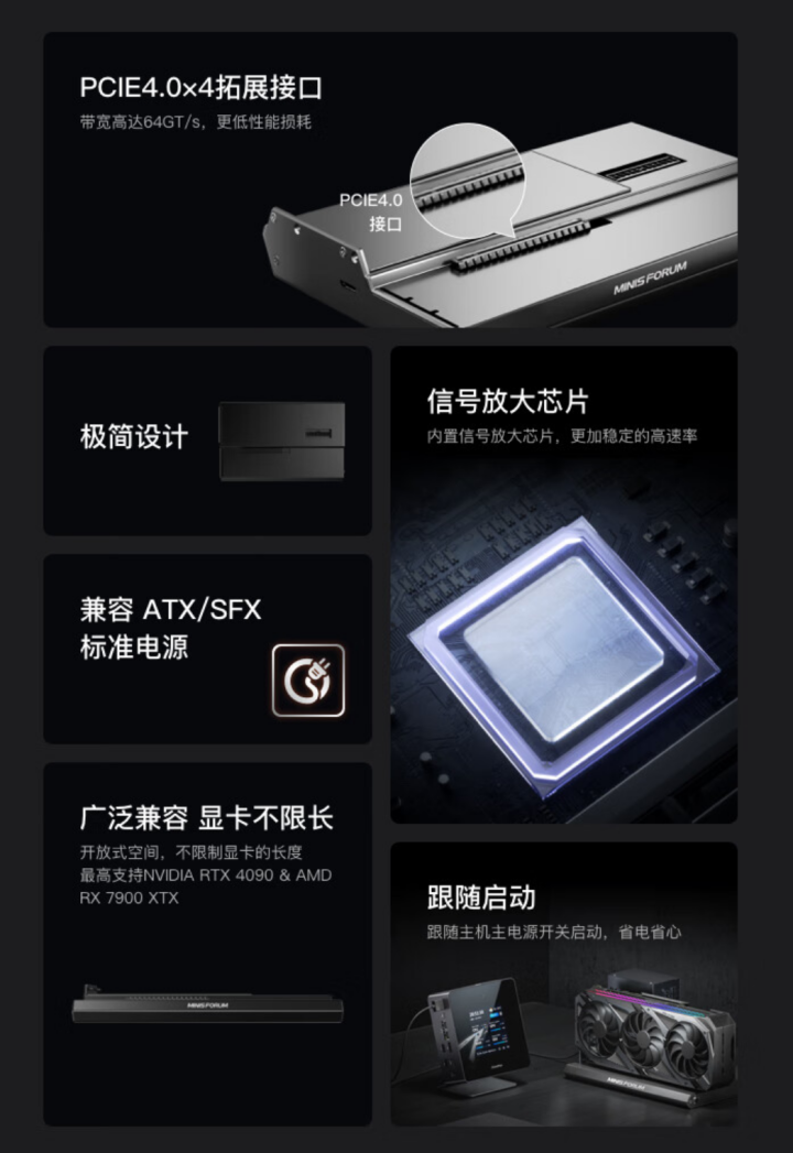 铭凡deg1显卡扩展坞上架 开放式设计首发499元