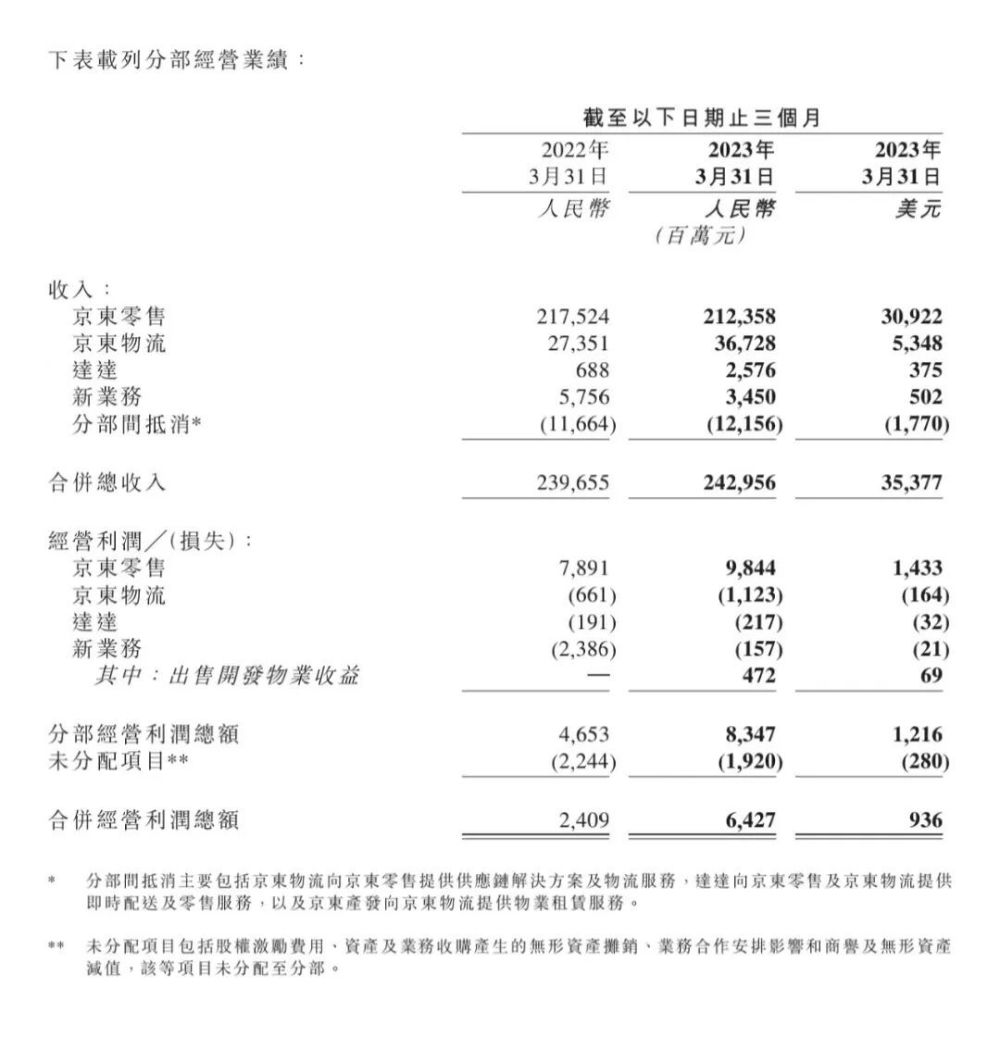 给大家科普一下002102冠福家用2023已更新(今日/腾讯)v7.4.20002102冠福家用