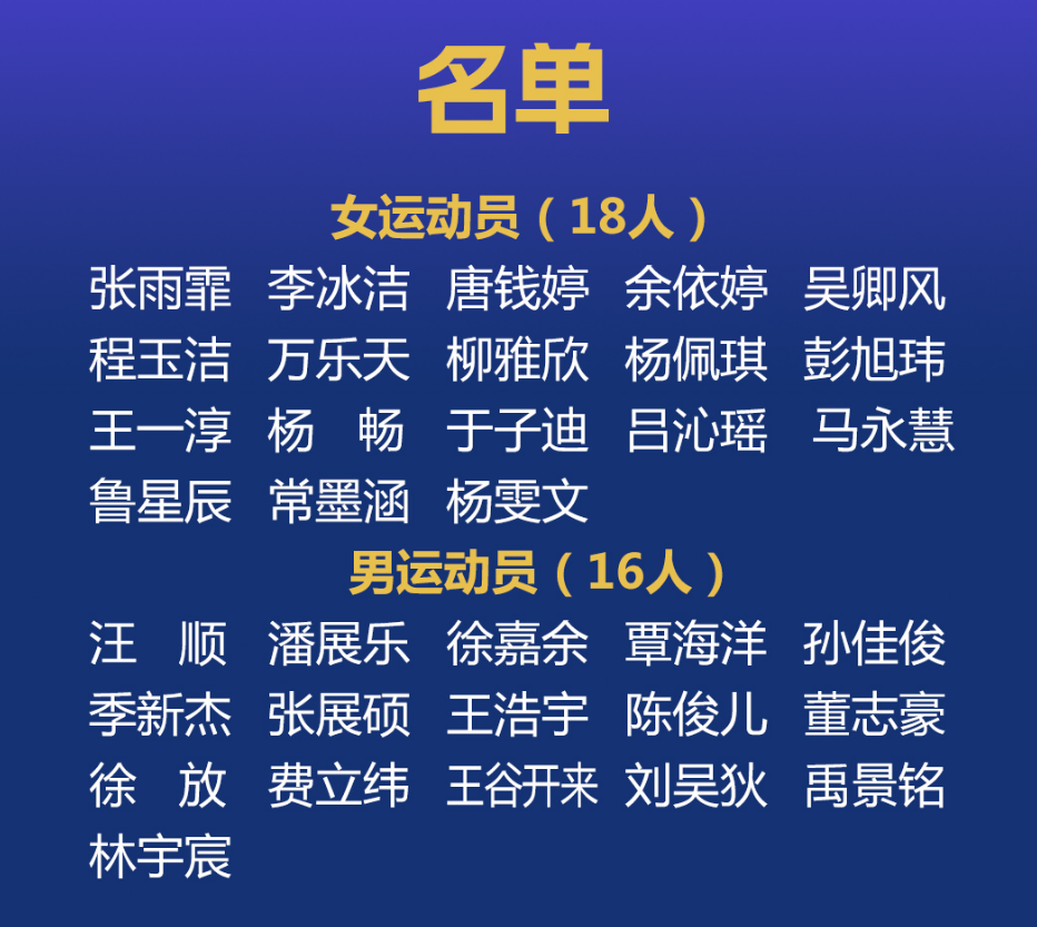 剑指新加坡！世锦赛游泳项目名单及赛程大公开！