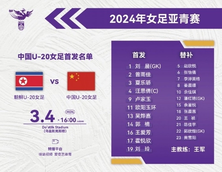 中国女足11逼平劲敌霍悦欣精彩吊门绝平小组突围难度依旧大