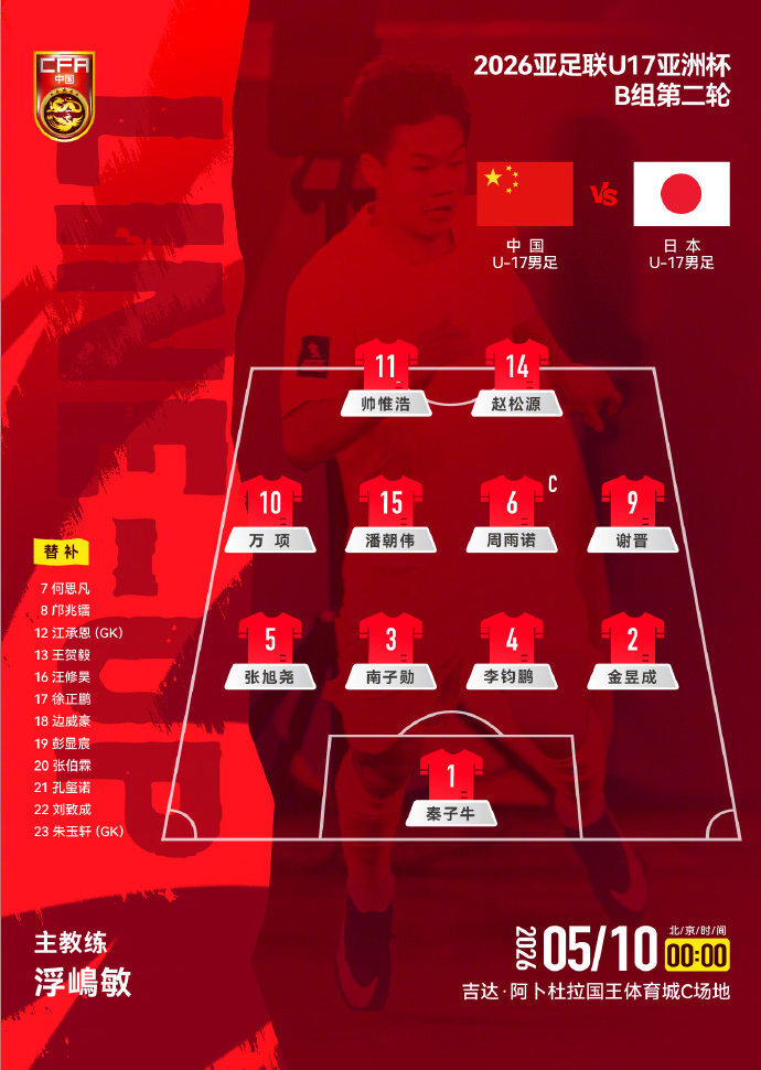 U17亚洲杯-中国vs日本首发：万项、赵松源出战，邝兆镭替补_腾讯新闻