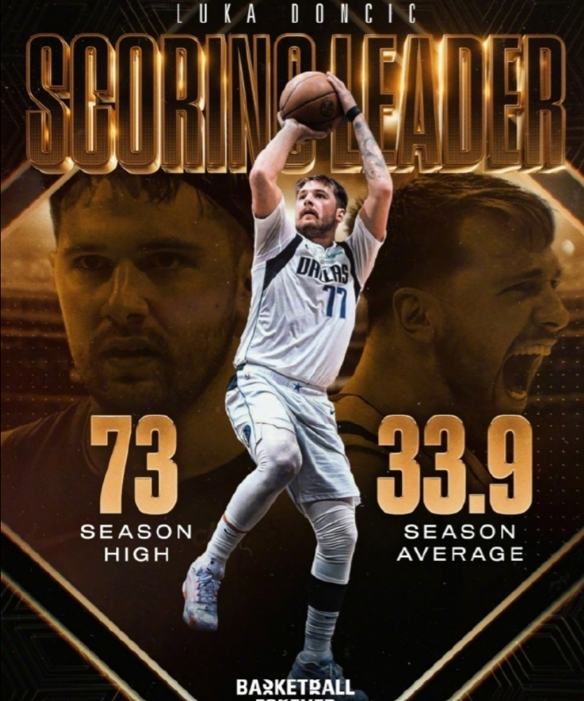 东契奇常规赛得分王