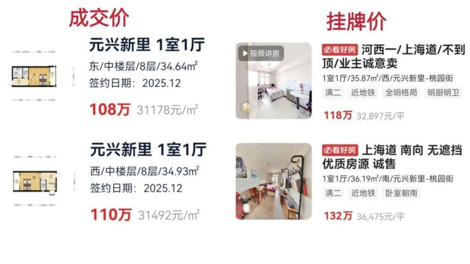 买房攻略！2026天津学区政策、房价最全总结！_腾讯新闻