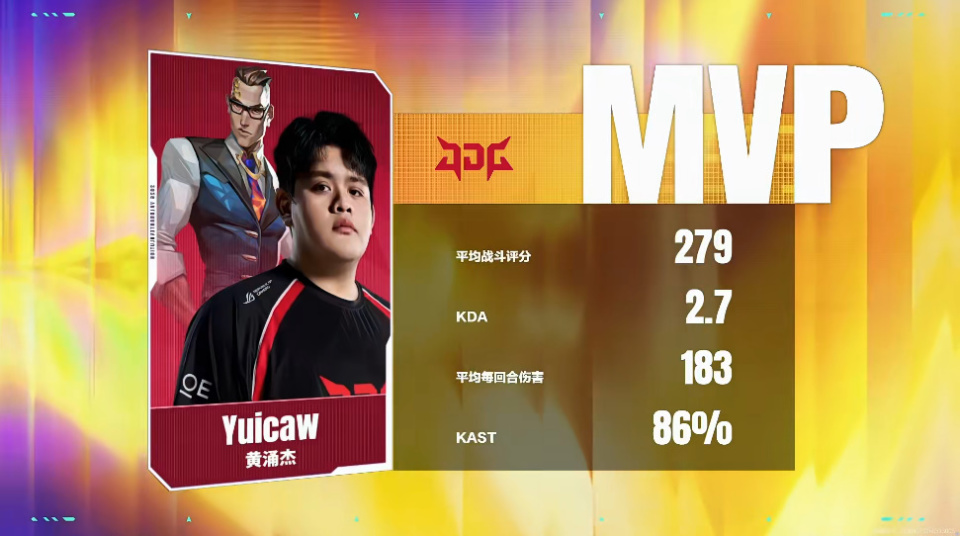 279战斗评分2.7KDA，Yuicaw斩获JDG对阵RA图二MVP_腾讯新闻