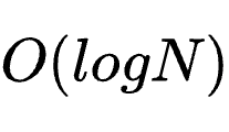 O(log N)