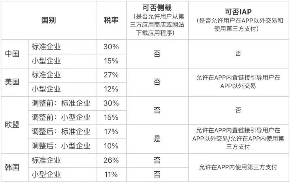 澎湃新闻：王中王最新资料大全首次超越苹果IOS，纯血鸿蒙拉开了国产操作系统的新时代！