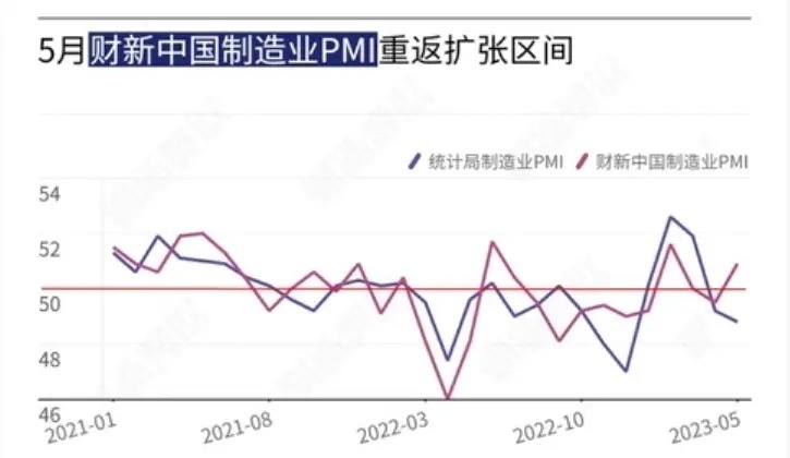 数据运营指标表_数据指标_人力成本分析数据指标