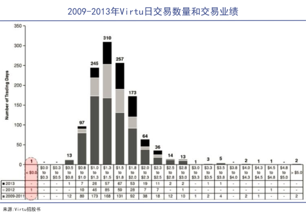 全球PE围猎，东芝被迫卖身鼠1鼠22023已更新(今日/哔哩哔哩)鼠1鼠2