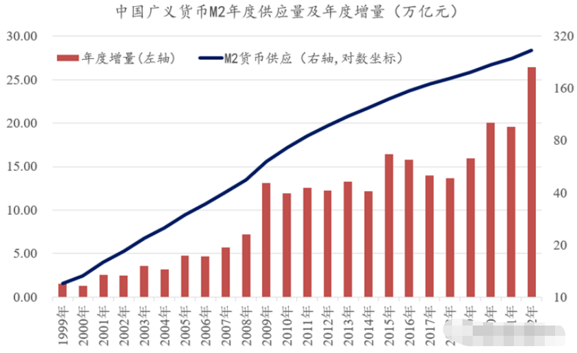 2023中国经济要想起得来：消费马车必须开动了！少儿哪个英语培训班好2023已更新(知乎/哔哩哔哩)