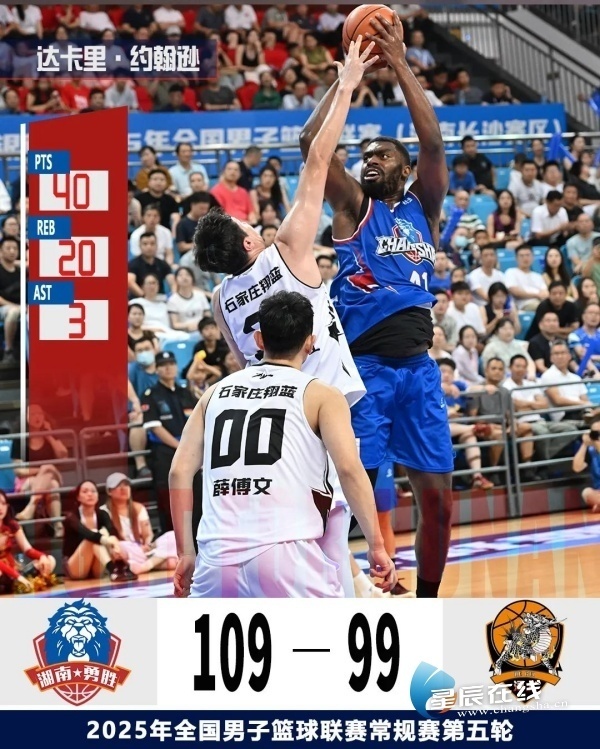 主场首胜！长沙勇胜109-99力克石家庄翔蓝