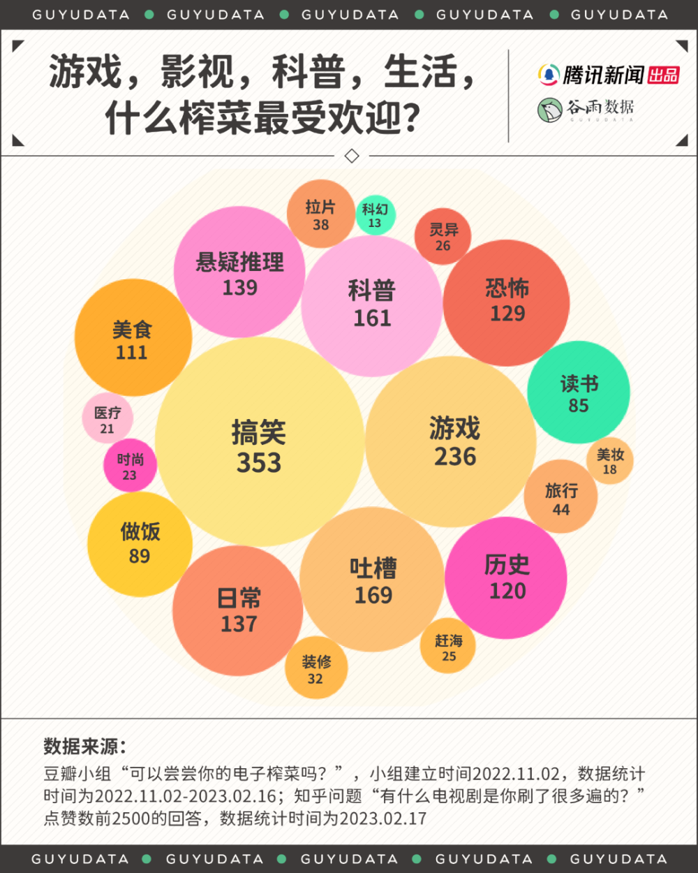 是谁现在还每天点开《还珠格格》？电视剧就像榨菜，越老越下饭！被窝电影网7q2023已更新(知乎/头条)被窝电影网7q