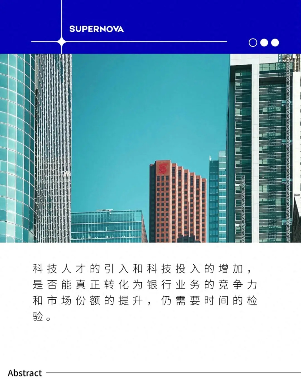 哈尔滨银行北京分布图图片