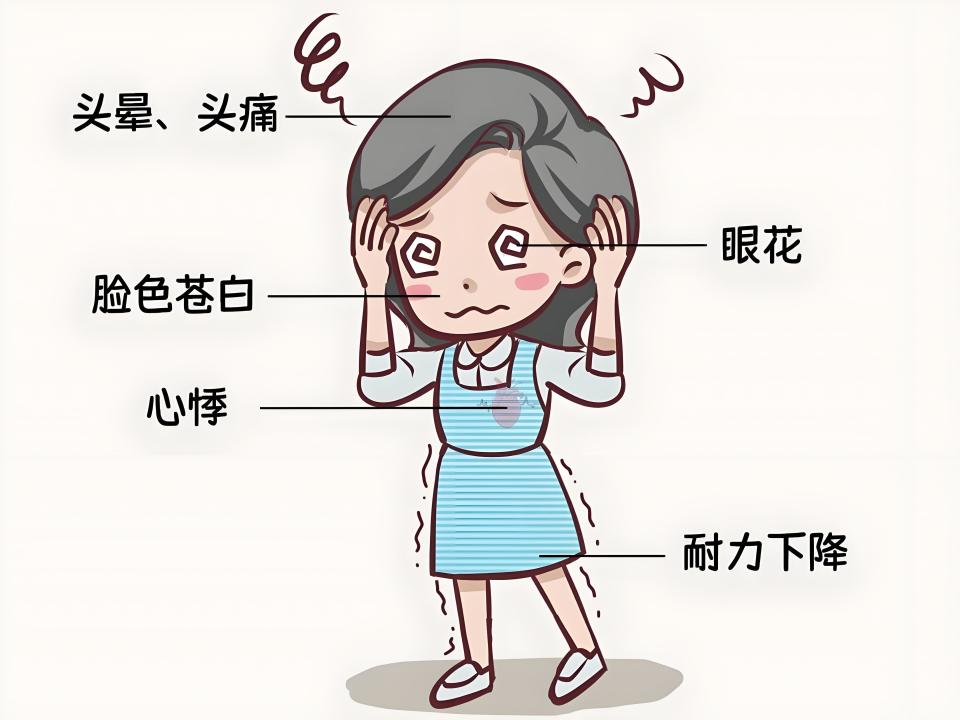 一走路就胸闷心慌,停下就好,是心绞痛发作?结果有些出乎意外