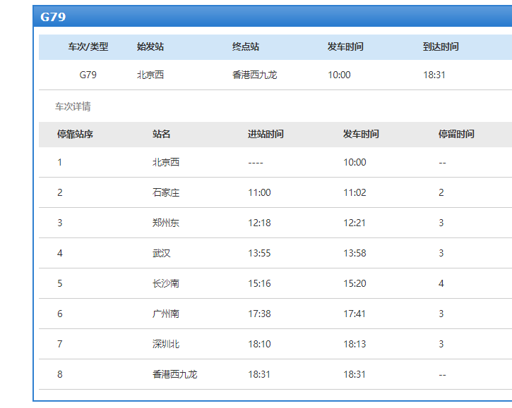 马英九到湖南长沙，乘坐的，是哪一趟高铁？_腾讯新闻