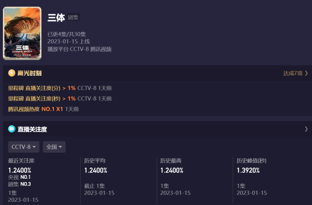 给大家科普一下保定职业培训学校2023已更新(新华网/今日)v10.5.6保定职业培训学校