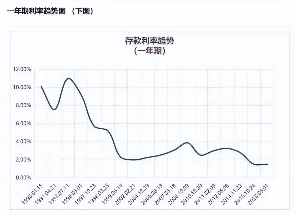 胡润发布高净值家庭财富报告,守富到传富,富人都怎么干?