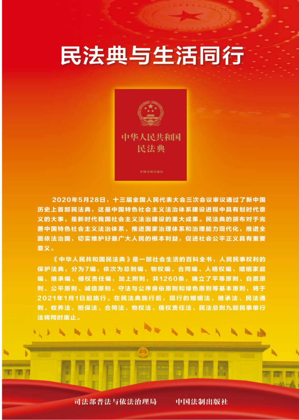 民法典宣传月 | 一图读懂《中华人民共和国民法典》
