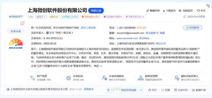 管理系统开发：科技如何照亮企业前行之路
