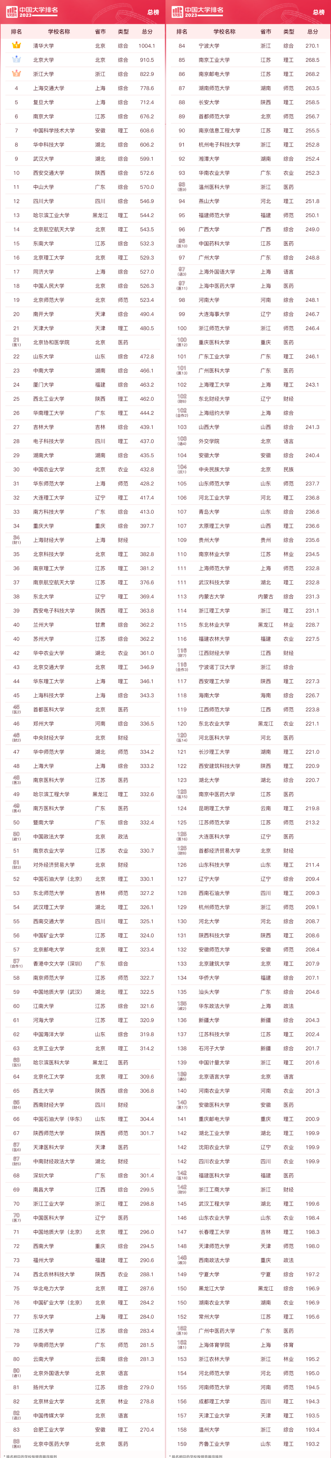给大家科普一下高考日语培训机构前十名2023已更新(腾讯/新华网)v8.6.14