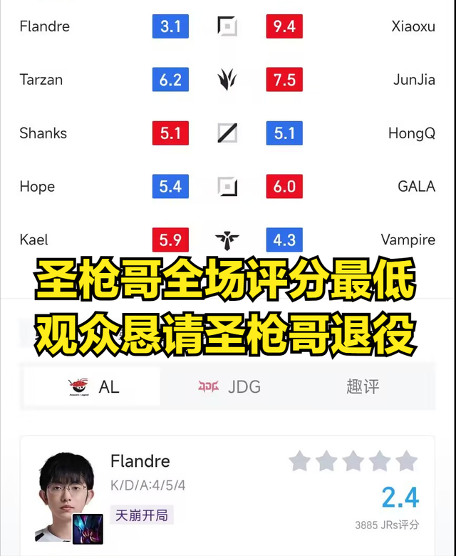 LPL冠軍選手深陷輿論風波！比賽“養怪物”成常態，觀眾懇請他快退役 - 