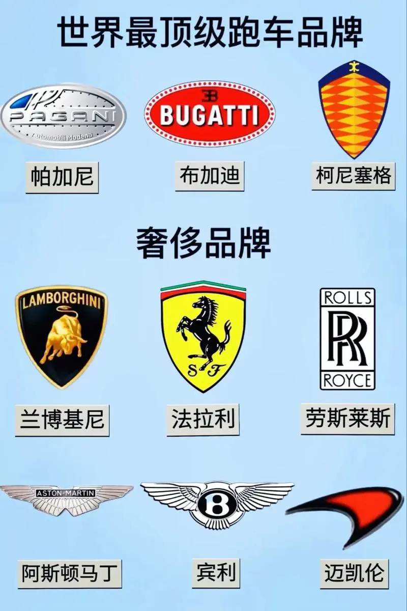 天价跑车上路被撞,应不应该让"艺术品"上街?