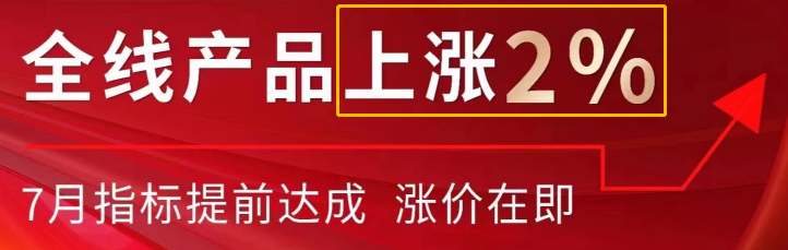 多地业主高调涨价，房地产的利好真来了吗？下半年房价会飙涨吗？_腾讯新闻