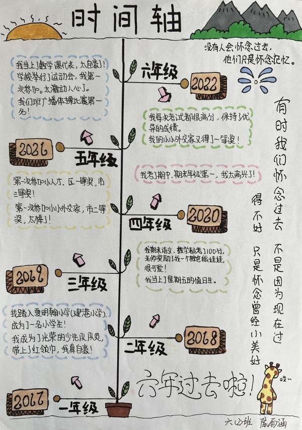 亲手绘"珍贵",这份小学生毕业礼物"有心了"