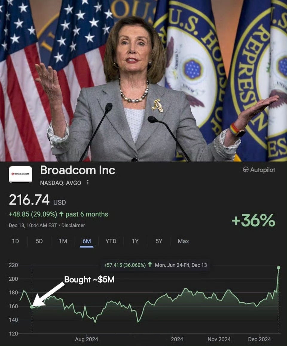 南希·佩洛西不愧是“国会山股神”，在买入博通公司股票狠赚180万美元-腾讯新闻