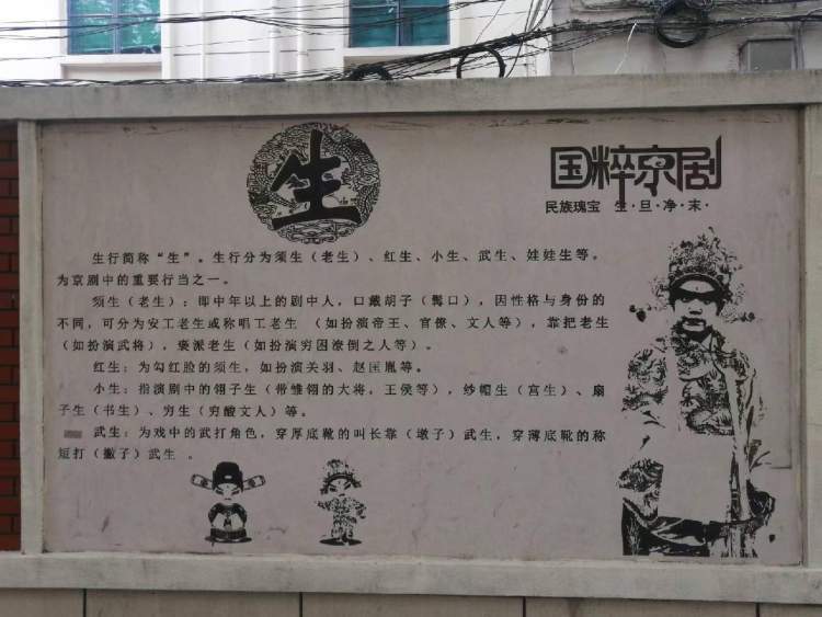 解析京剧中的生角_腾讯新闻