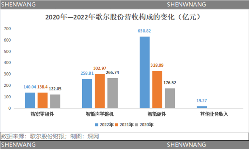 深圳移动回应外籍客户插队办业务：网传消息不实，保安言语不当已批评定语从句先行词是人和物的例句2023已更新(哔哩哔哩/微博)定语从句先行词是人和物的例句