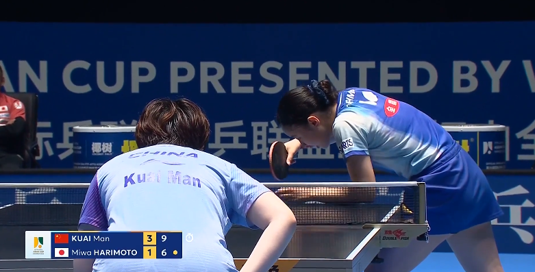 太強了！蒯曼4-1擊敗張本美和，中國女乒包攬亞洲杯女單前三 - 