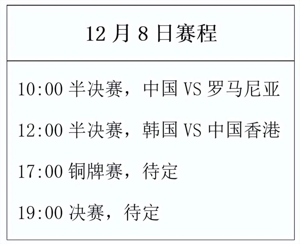 混团世界杯12月8日赛程公布，国乒连战半决赛和决赛