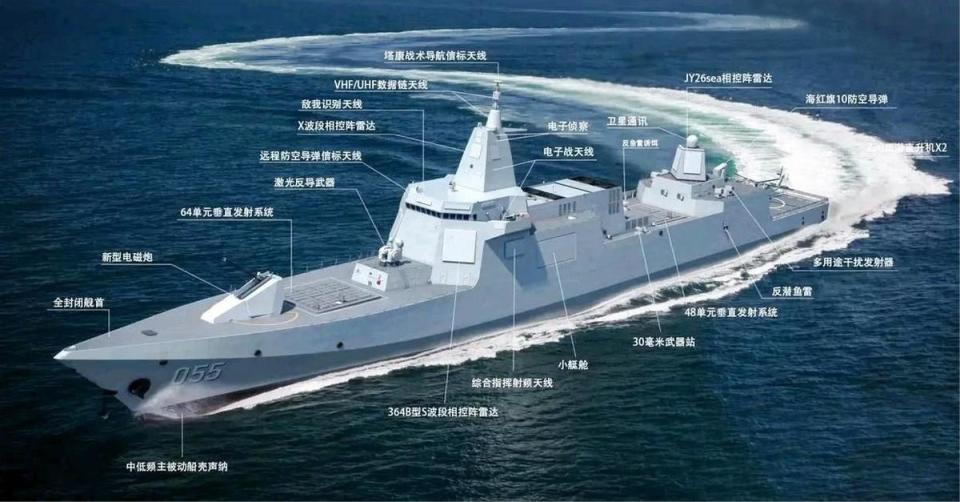 中國驅逐艦在造詣方面非常深厚,這跟腳踏實地打造新型驅逐艦息息相關.