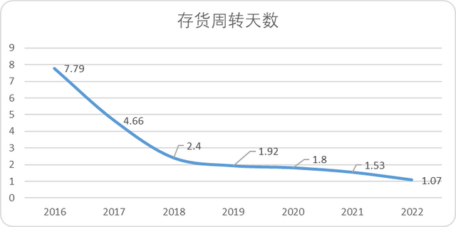 给大家科普一下2020年,国际航班备降兰州2023已更新(头条/腾讯)v6.1.92020年