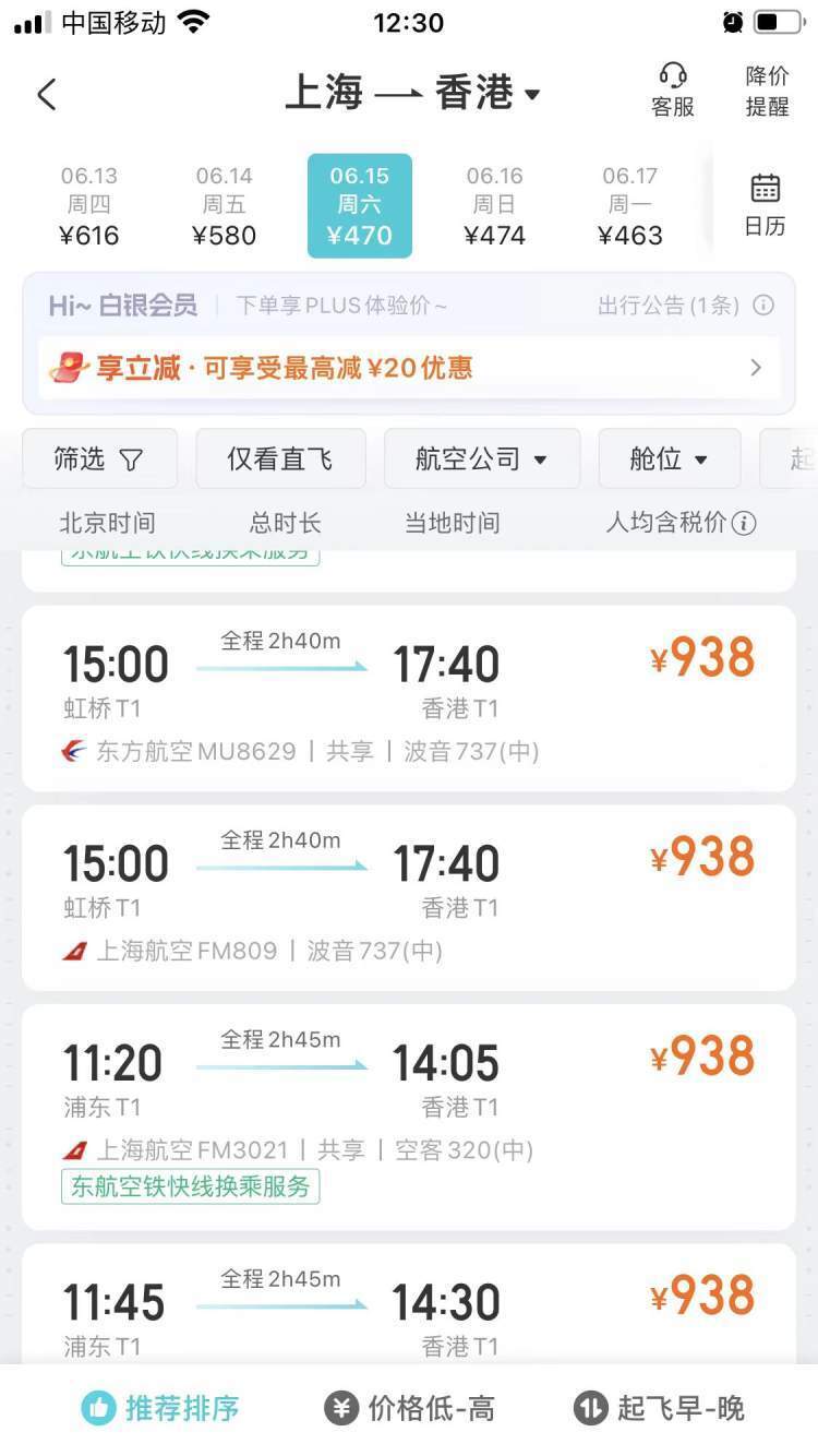 从票价来看,以6月15日为例,去哪儿平台显示,从浦东机场飞香港的机票
