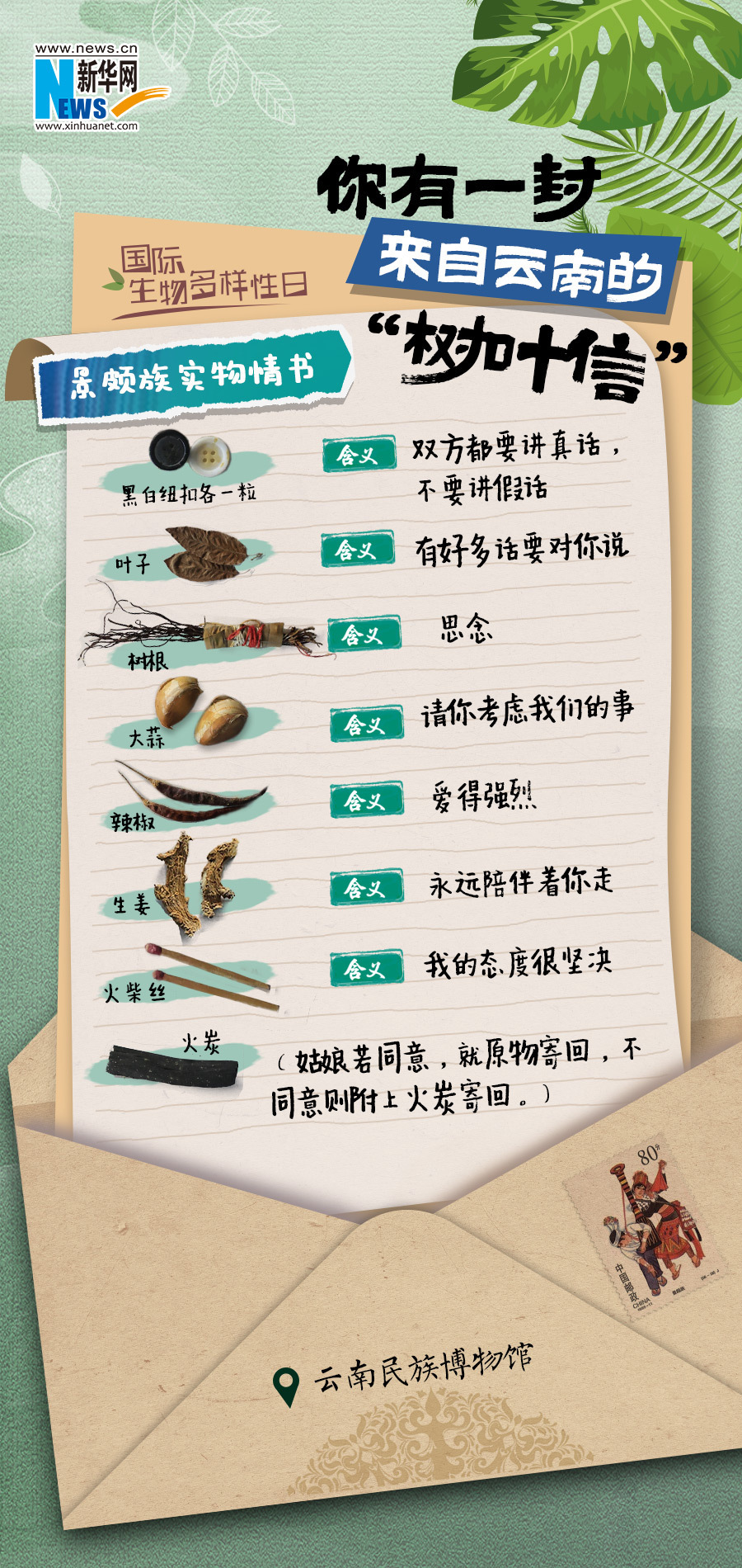 [南方生姜网-图片加载]