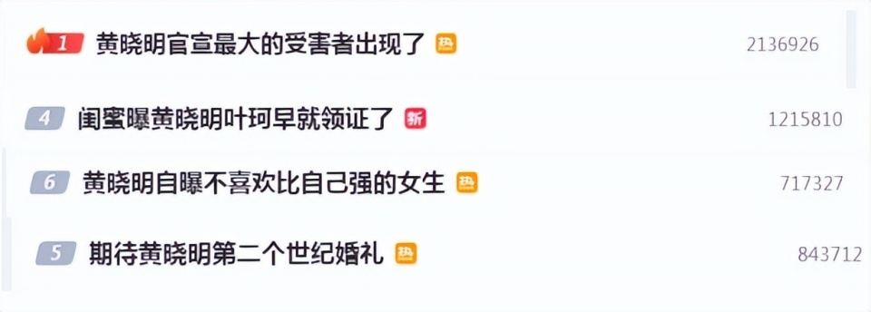 知乎精選：澳門今晚開什么黃曉明：A面老好人、B面霸總“渣男”？到底哪個(gè)才是真實(shí)的他