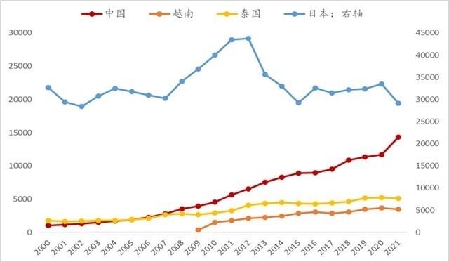 给大家科普一下假如你是李华2023已更新(微博/知乎)v6.10.12假如你是李华