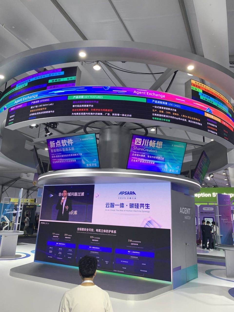 AI超级交易所亮相，云栖大会上演“技术相亲会”-腾讯新闻