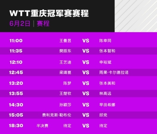 2大世界冠军出局!6月2日赛程:国乒日本多场对决,张本智和或输