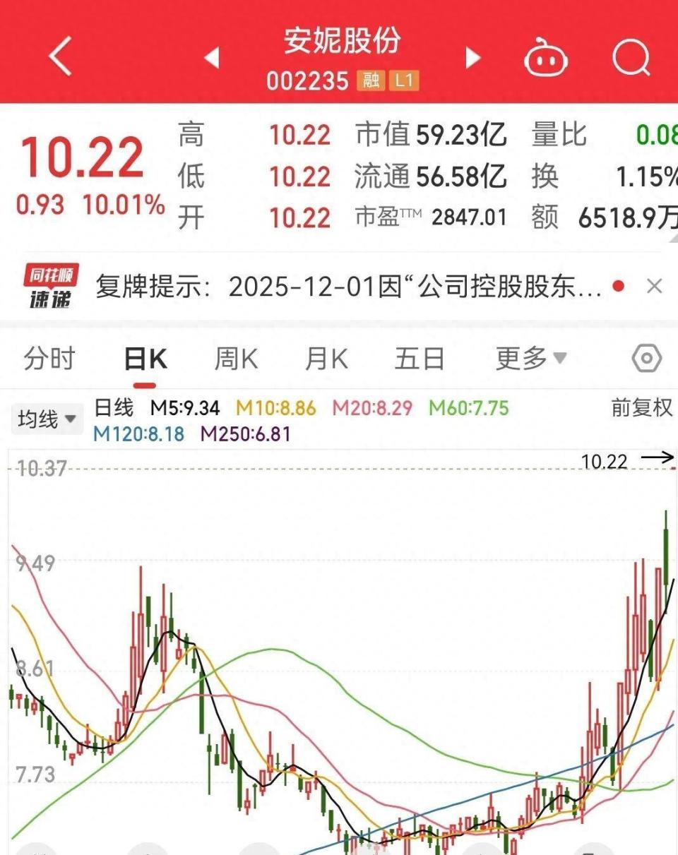 白银的逆袭：当“配角”成为科技舞台的“主角”-腾讯新闻