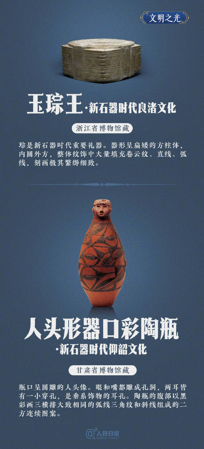 20件国宝文物讲述何以中国