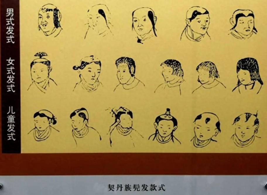 让北宋头疼的契丹,是当代的哪个民族?_腾讯新闻