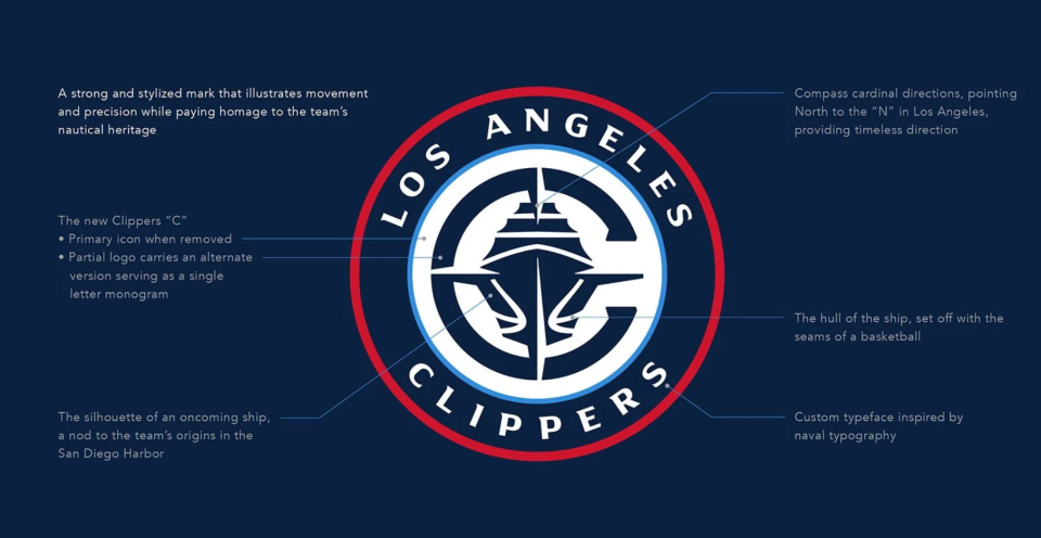 快船官宣新logo四巨定妆照出炉战绩预测54胜夺冠概率113