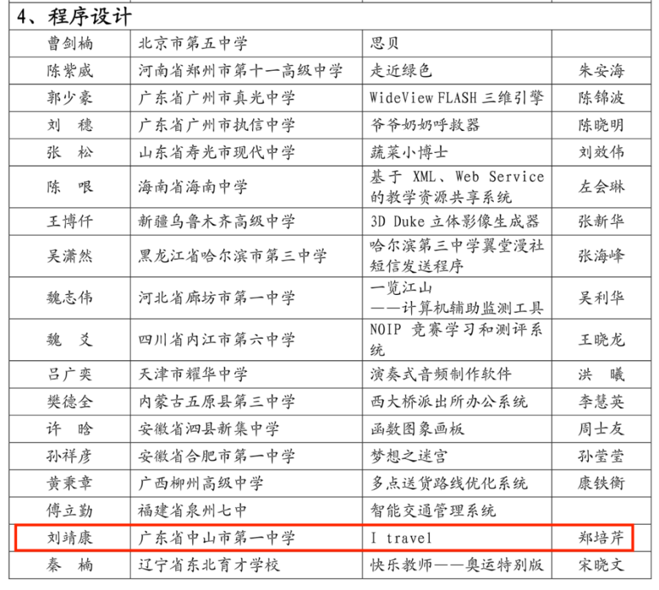 影石创新创始人刘靖康，广东中山人，从90后挂科生到700亿公司掌门，21岁一招震惊周鸿祎，3年打败日韩巨头，33岁成科创板第一人_腾讯新闻