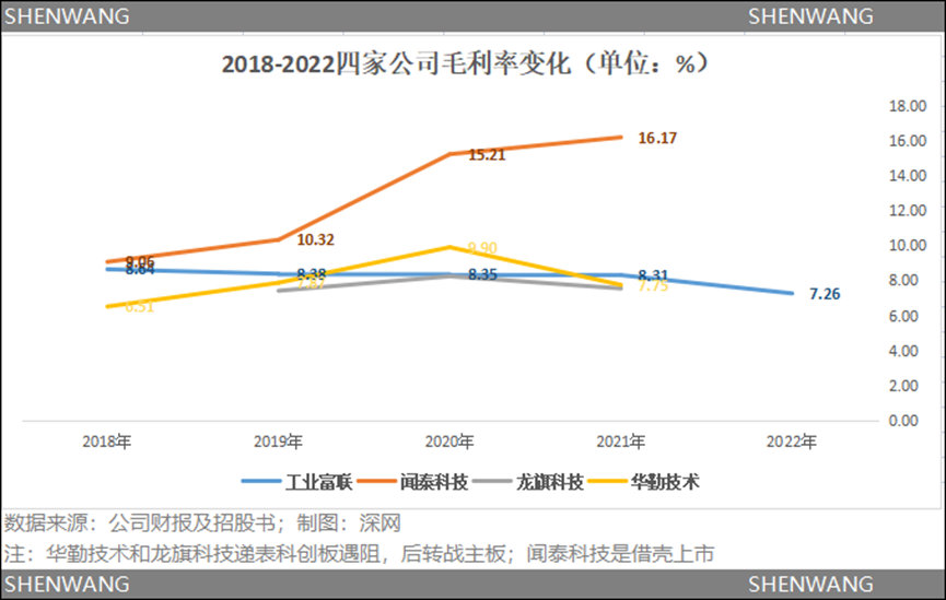 深圳移动回应外籍客户插队办业务：网传消息不实，保安言语不当已批评600611大众交通2023已更新(哔哩哔哩/头条)