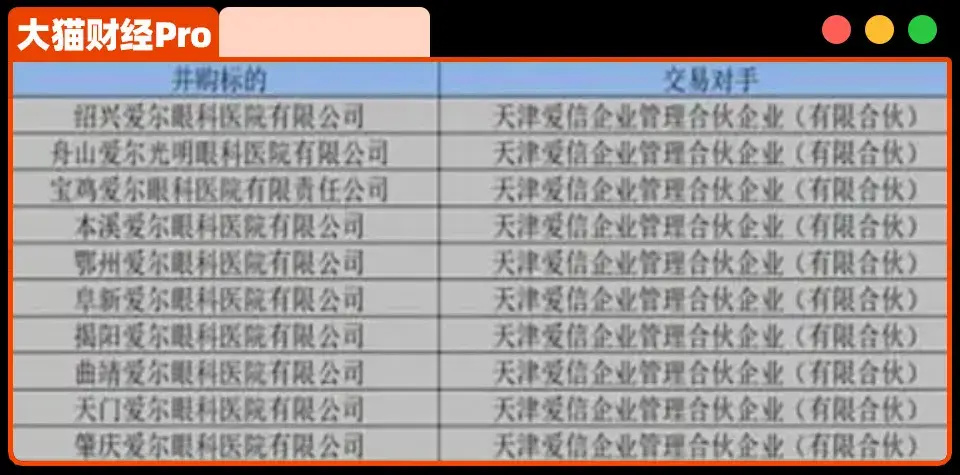 上觀新聞：管家婆期期四肖四碼中待管家4000億跌到980億！小散接盤，大佬上岸