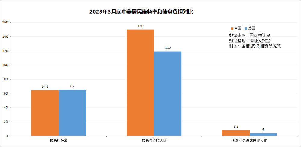 OPPO突然宣布终止芯片业务，3000人团队解散，背后原因到底是什么000961中南建设2023已更新(微博/腾讯)